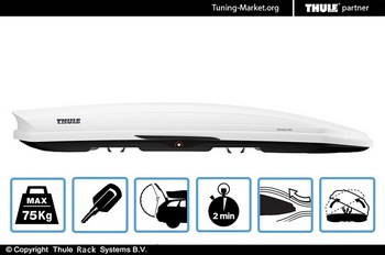 Бокс на крышу Thule Dynamic M 800 глянцевый белый (206х84х34 см) - ОбвесКарРу VIN: 6128-8 / 612808. 