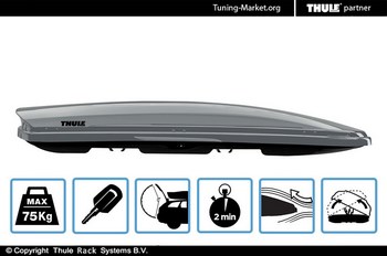 Бокс на крышу Thule Dynamic M 800 глянцевый титан (206х84х34 см) - ОбвесКарРу VIN: 6128-1 / 612801 / TH6128-. 