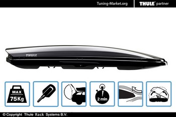 Бокс на крышу Thule Dynamic M 800 глянцевый черный (206х84х34 см) - ОбвесКарРу VIN: 6128 / 612800. 