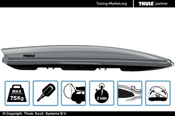 Бокс на крышу Thule Dynamic L 900 глянцевый титан (235x94x35 см) - ОбвесКарРу VIN: 6129-1 / 612901. 