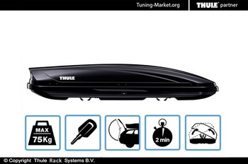 Бокс на крышу Thule Motion Sport 600 глянцевый черный (190x67x42 см) - ОбвесКарРу VIN: 6206-1 / 620601. 