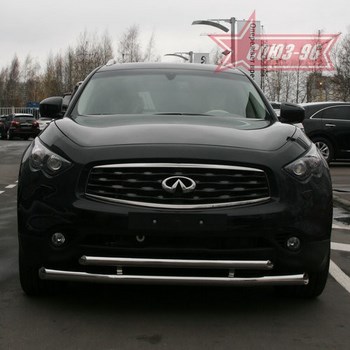 Передняя защита для Infiniti FX35 (2008-2012) - ОбвесКарРу VIN: INFX.48.0748. 