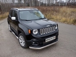 Передняя защита для Jeep Renegade (2015-н.в.)