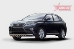 Передняя защита для Lexus RX270/350/450 (2012-2015)