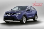 Передняя защита для NIssan Qashqai (2013-2015)