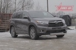 Передняя защита для Toyota Highlander (2013-2015)