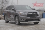 Передняя защита для Toyota Highlander (2013-2015)