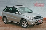 Передняя защита для Toyota RAV4 (2000-2005)
