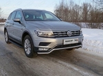 Передняя защита для Volkswagen Tiguan (2017-н.в.)