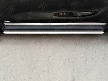 Пороги Russtal для Kia Sorento Prime - ОбвесКарРу VIN: KSPL-0022133. 