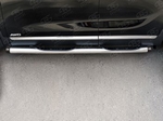 Пороги Russtal для Kia Sorento Prime