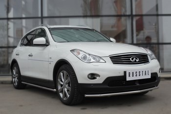 Пороги стальная труба для Infiniti QX50 (2013-2015) - ОбвесКарРу VIN: IQXT-001967. 