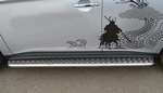 Пороги труба D42 с листом RUSSTAL для Mitsubishi Outlander