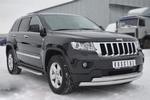 Пороги труба D42 с листом RUSSTAL для Jeep Grand Cherokee
