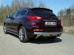 Защита заднего бампера TCC для Infiniti QX50