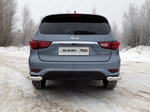 Защита заднего бампера TCC для Infiniti QX60