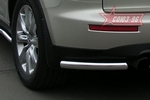 Защита задняя "уголки" d 60 (компл 2шт.)